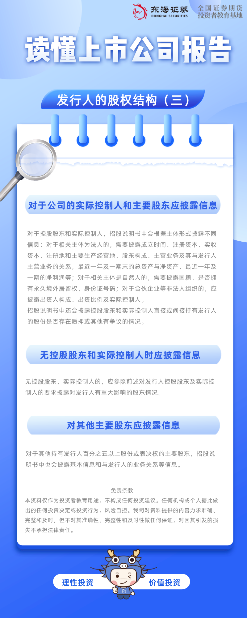 副本_发行人的股权结构（三）_长图海报_2022-07-18+16_17_21.png