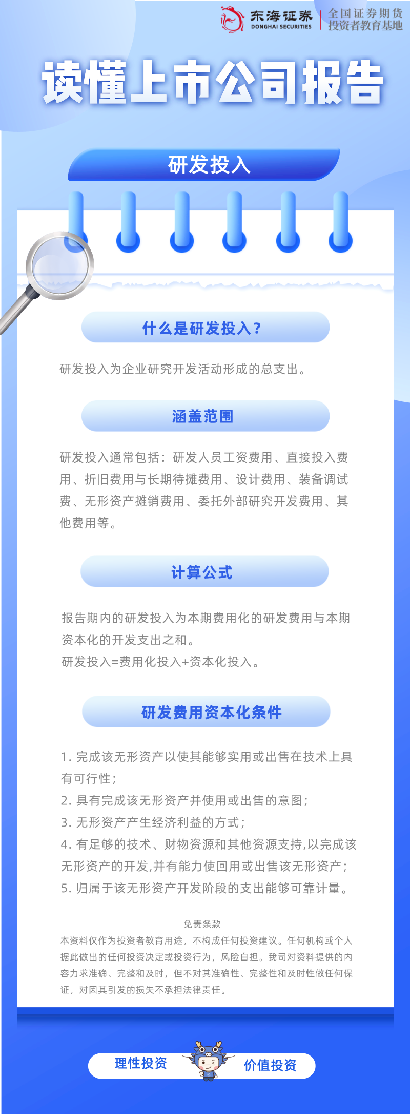 【读懂上市公司报告】什么是研发投入.png