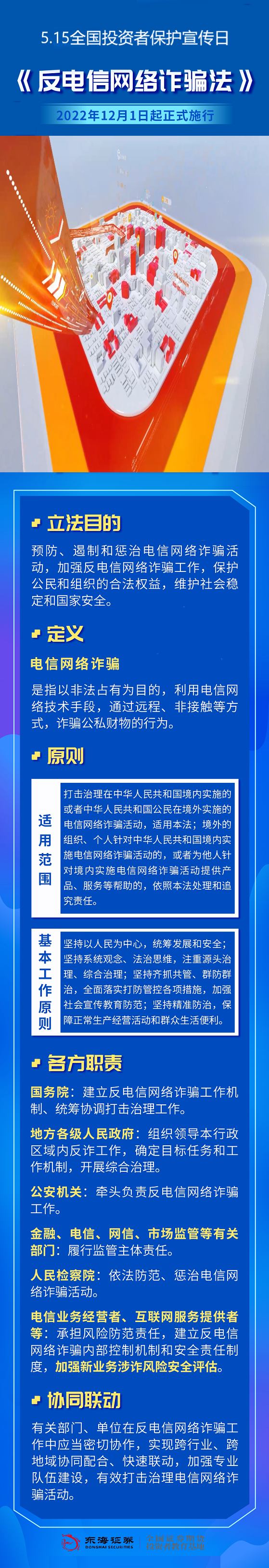 【5.15全国投资者保护宣传日】反电信网络诈骗法.png