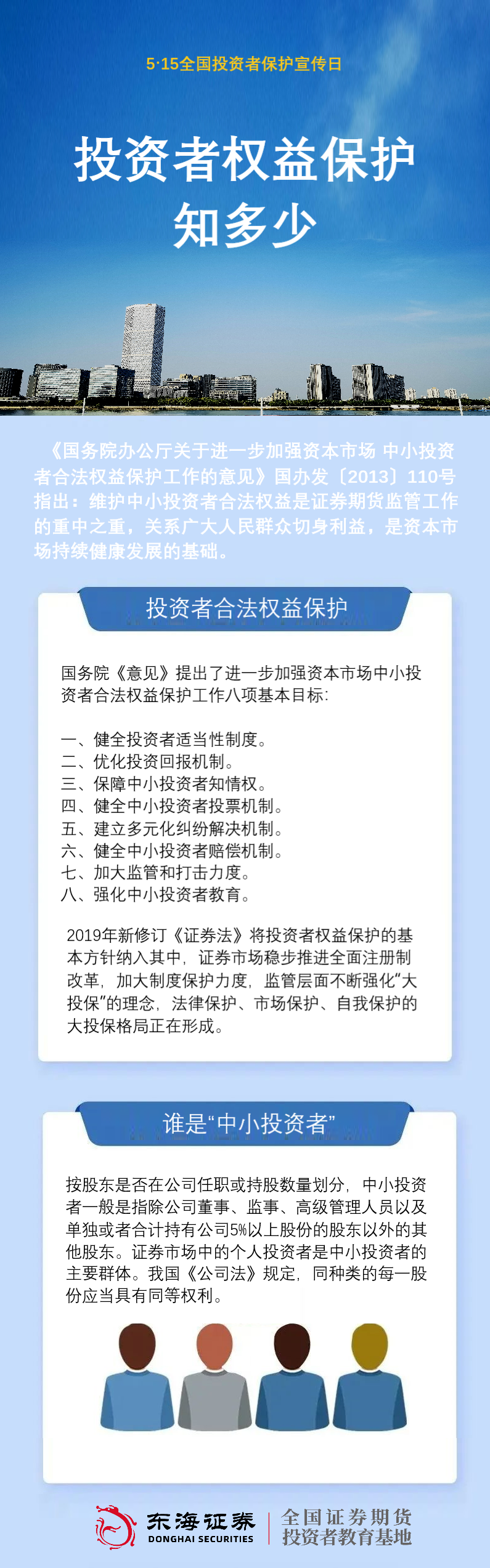 【5.15全国投资者保护宣传日】投资者权益保护知多少.png