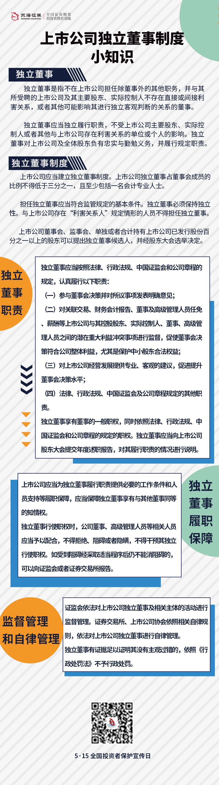 【5.15全国投资者保护宣传日】上市公司独立董事制度小知识.jpg