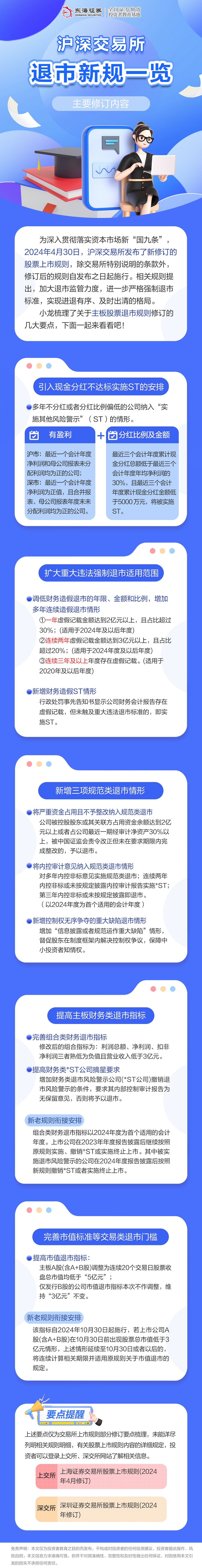 小龙课堂丨沪深交易所退市新规一览（投教版）.jpg