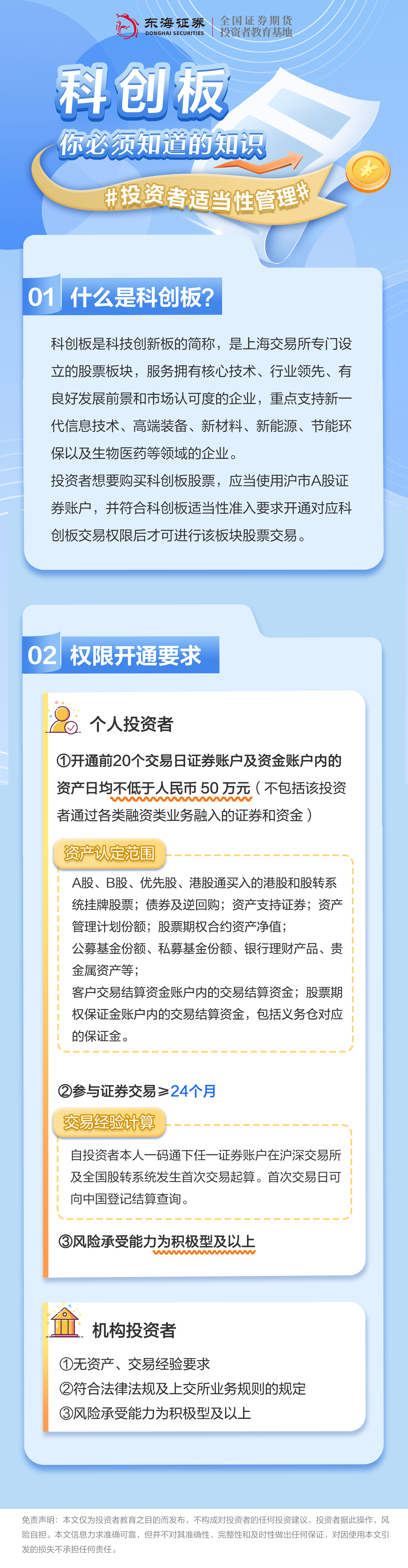 科创小课堂丨科创板投资者适当性准入的条件（投教版）.jpg