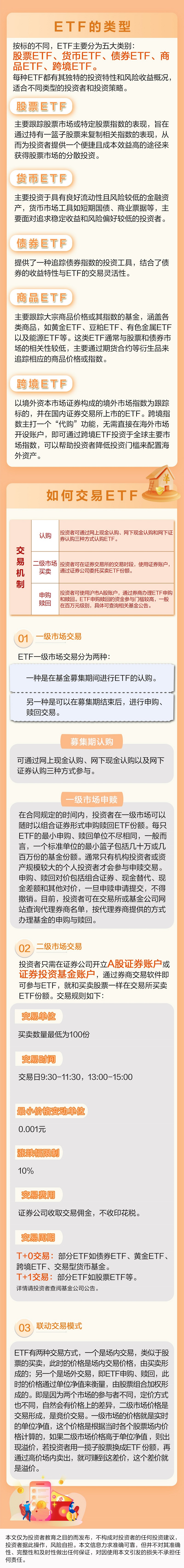 给养基人的修炼指南第一期丨初识ETF2.jpg