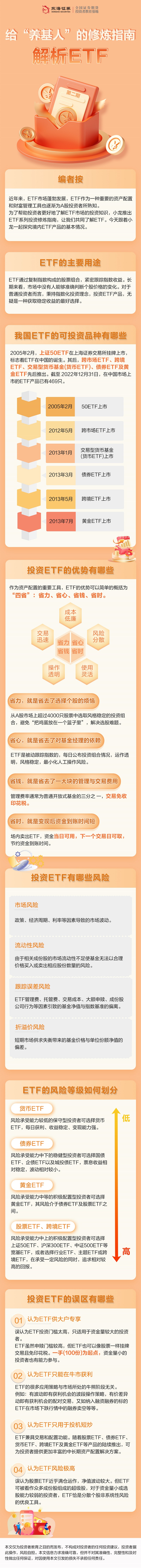 给养基人的修炼指南第二期之解析ETF（投教版）.jpg