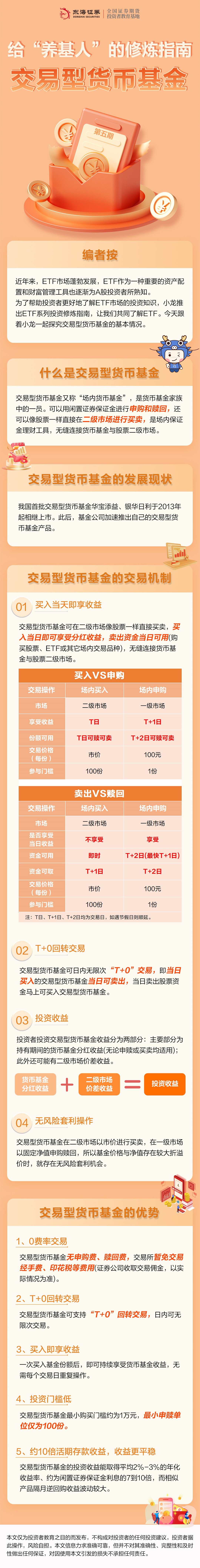 给养基人的修炼指南丨第五期交易型货币基金（投教版）.jpg