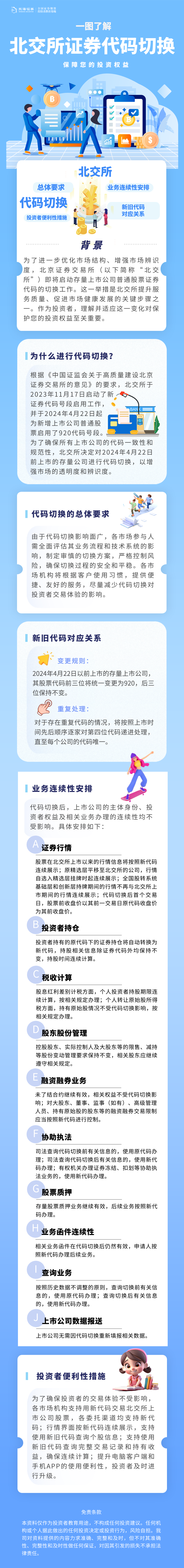 277、【一图了解】了解北交所证券代码切换(1).png