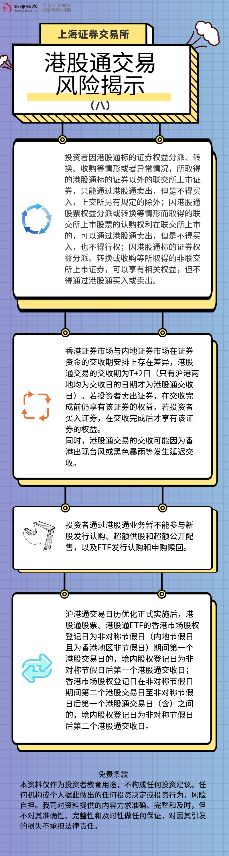 上交所港股通交易风险揭示（八） (1).png