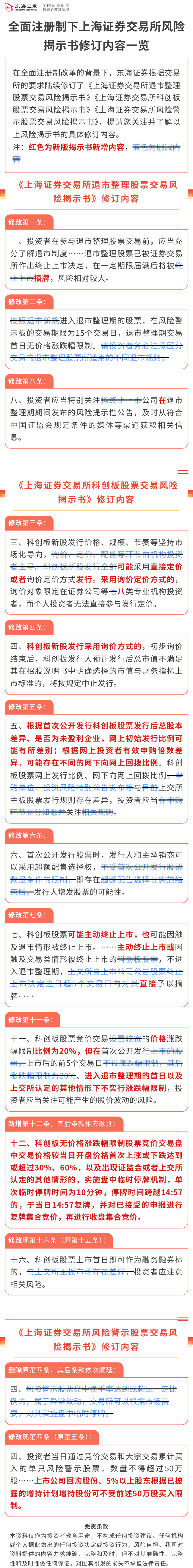 全面注册制下上海证券交易所风险揭示书修订内容一览.png
