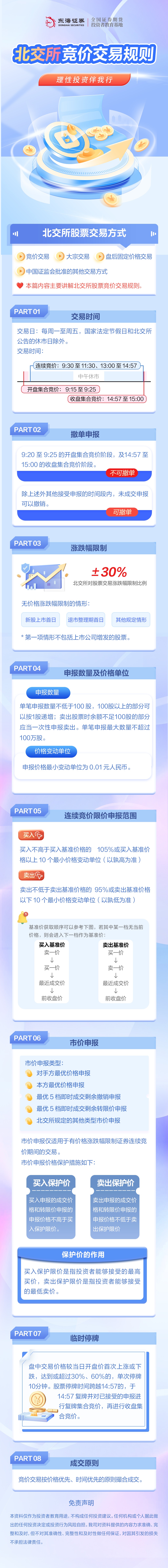北交所交易规则.jpg