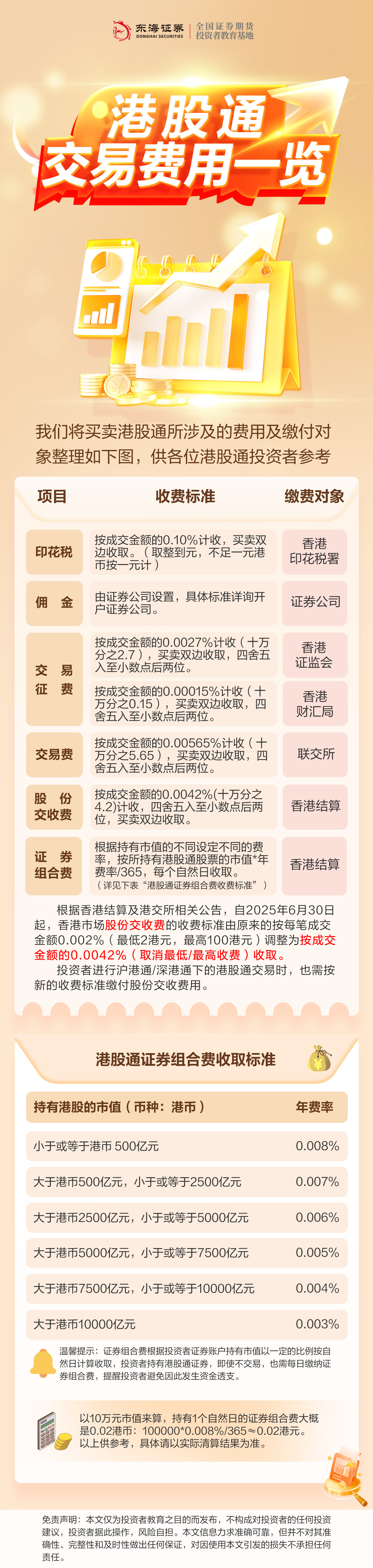 港股通交易费用一览.jpg