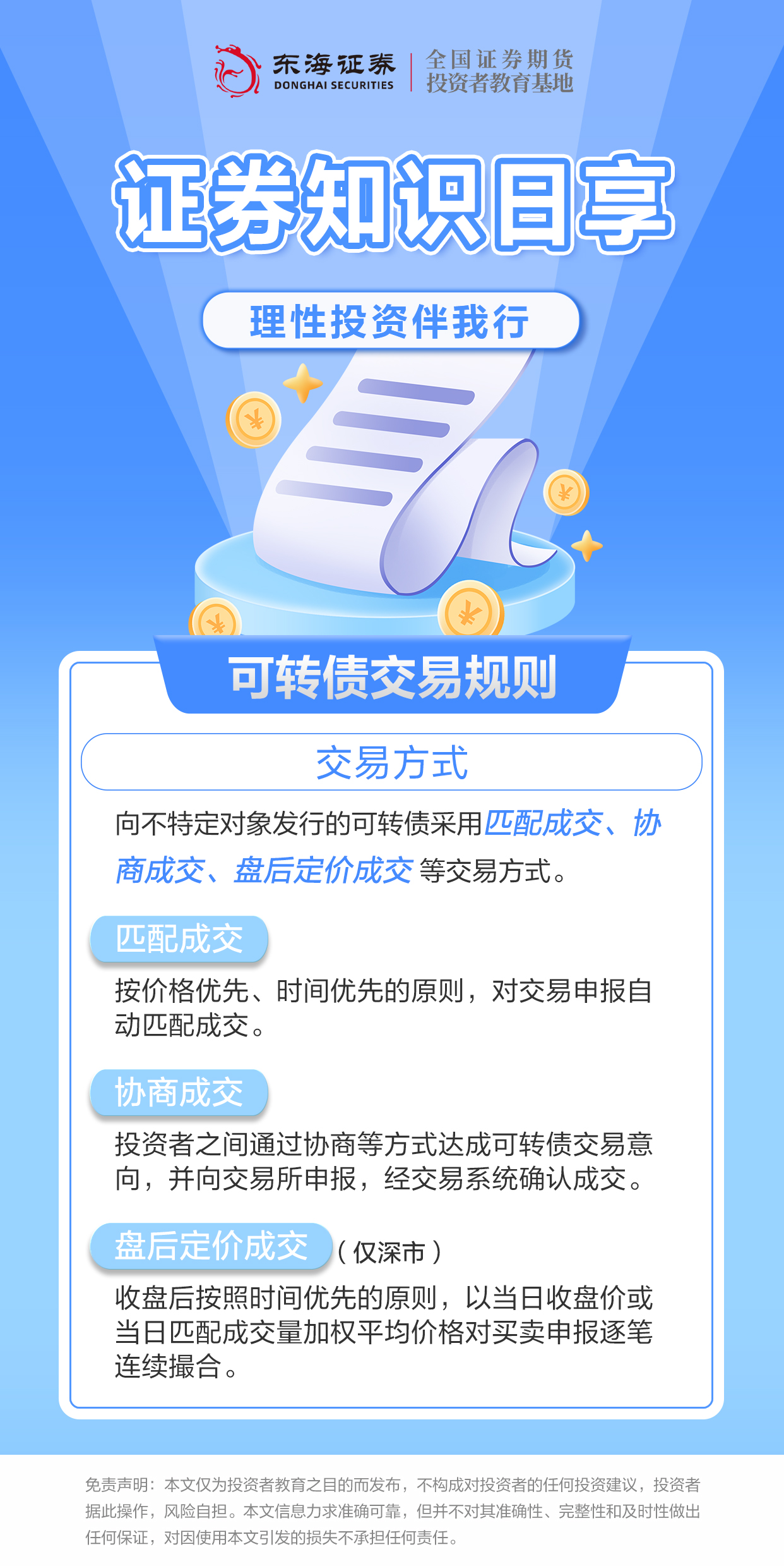 4.24.1 理性投资伴我行丨可转债交易规则.jpg