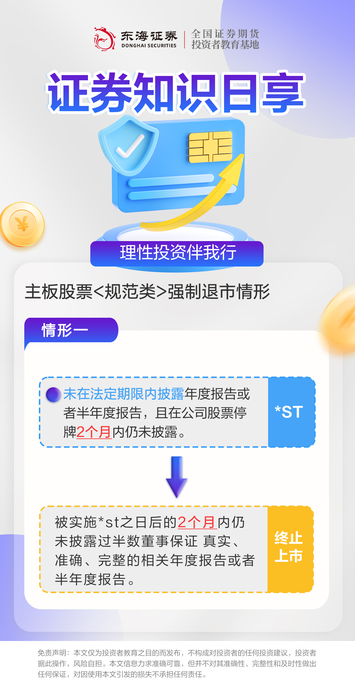 7、理性投资伴我行丨主板股票“规范类”强制退市情形（一）.jpg