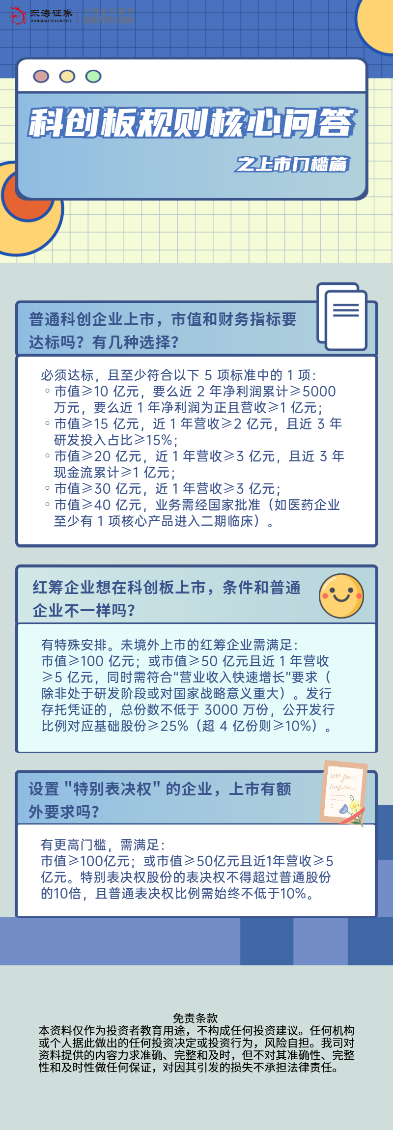 科创板规则核心问答丨上市门槛篇.png