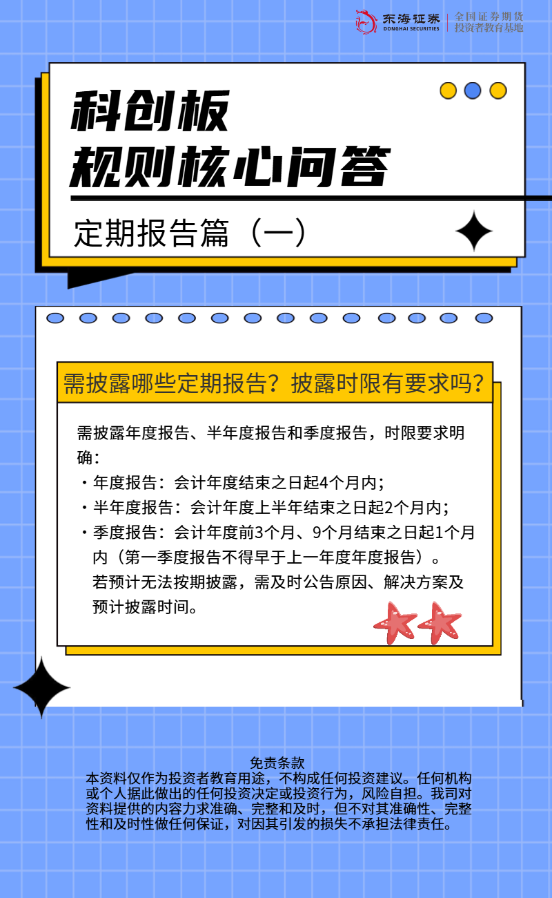科创板规则核心问答丨定期报告篇(一).png