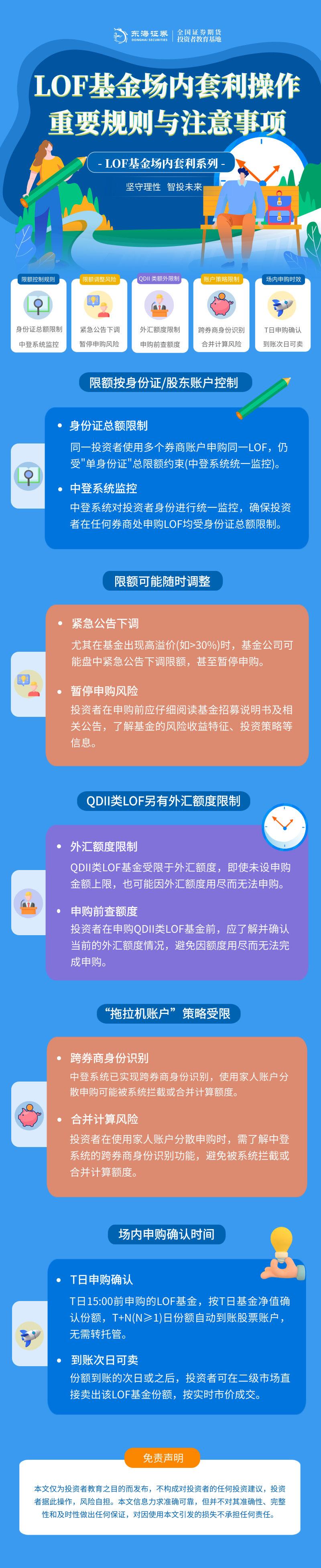 LOF基金场内套利系列丨LOF基金场内套利操作重要规则与注意事项.png