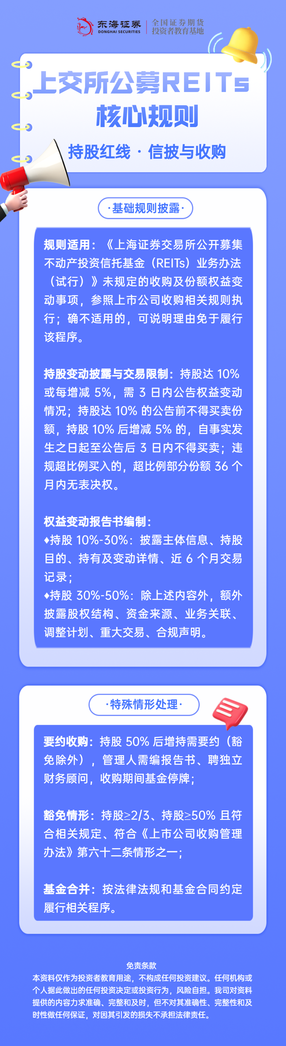 一图看懂丨上交所公募REITs持股红线与信披收购规则.png