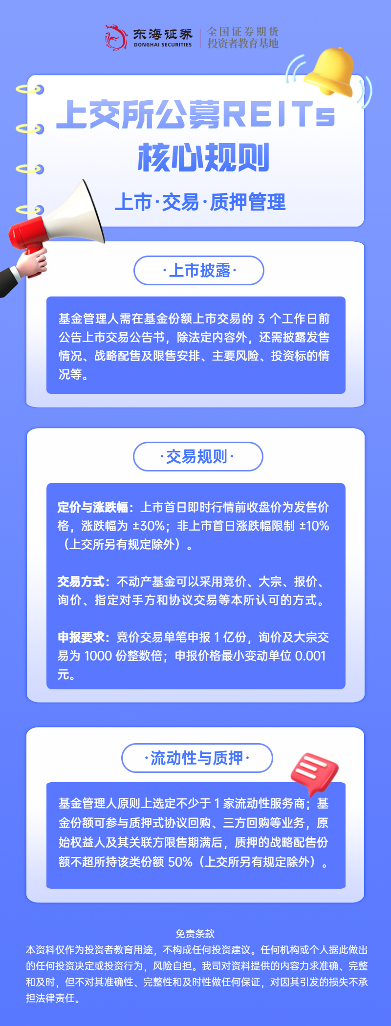一图看懂丨上交所公募REITs上市交易与质押管理规则.png