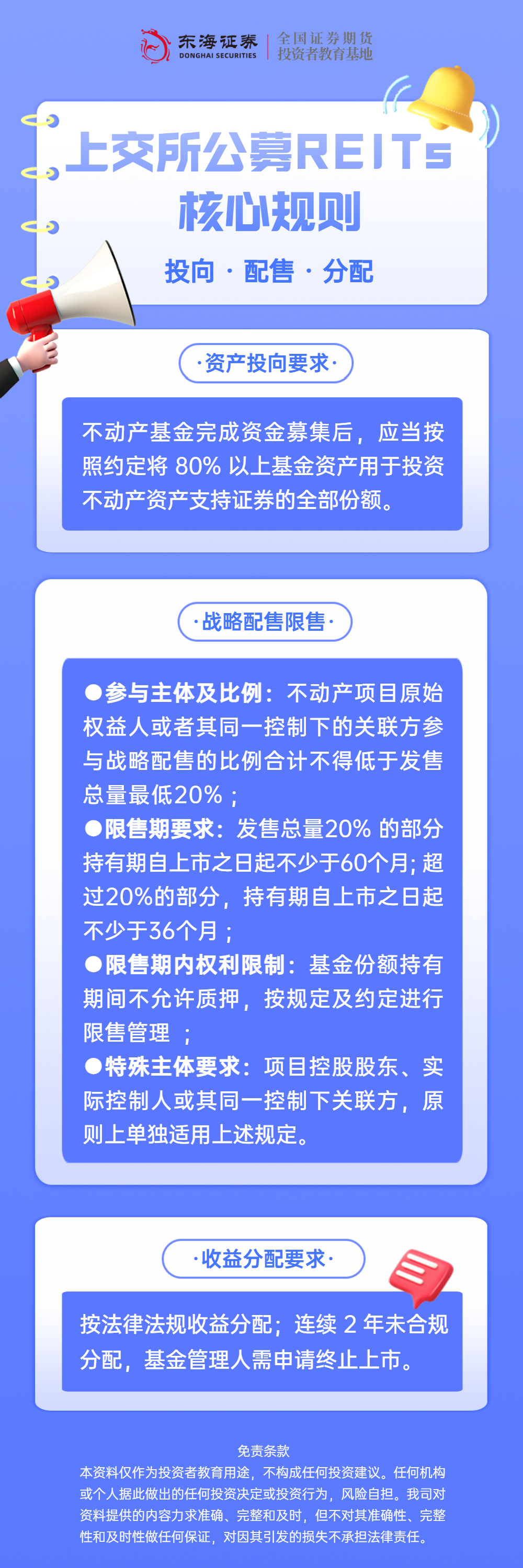 一图看懂丨上交所公募REITs资产投向与战略配售分配规则.png
