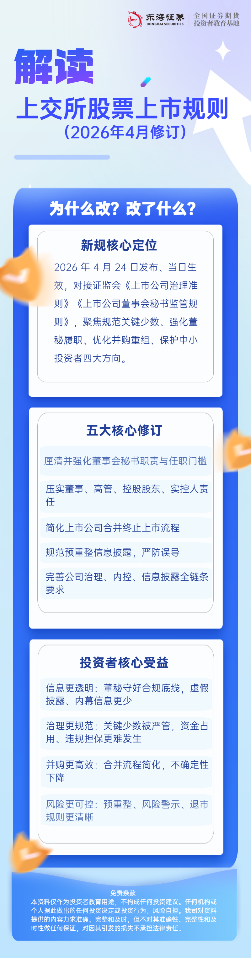 新规总览：为什么改？改了啥？.png