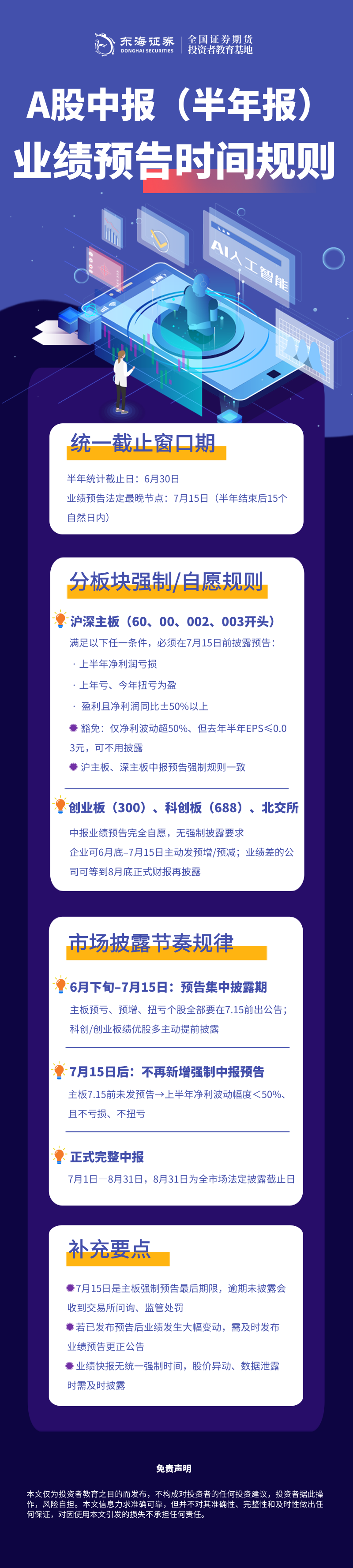 A股中报（半年报）业绩预告时间规则.png