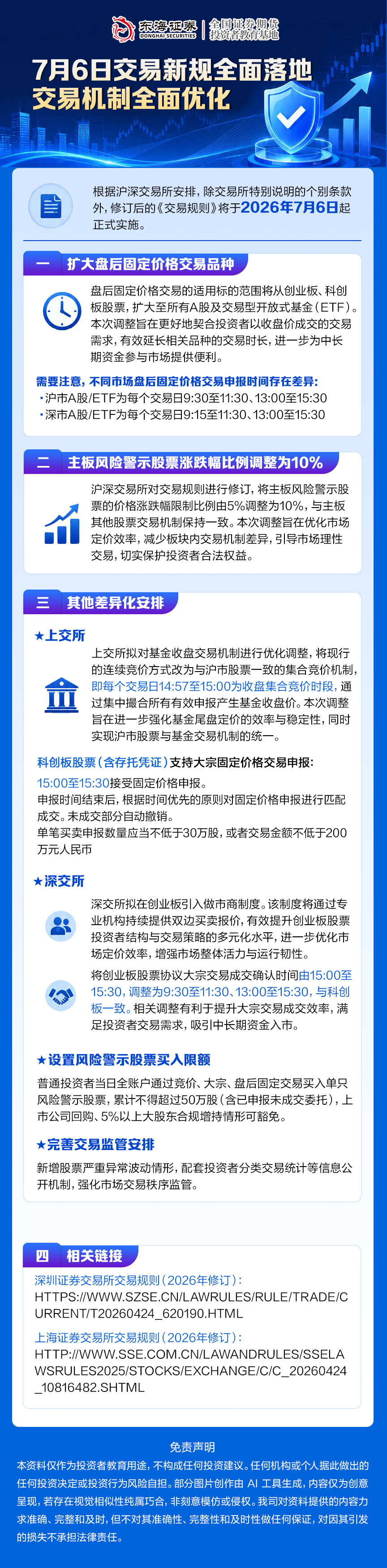 7月6日交易新规全面落地交易机制全面优化.jpg
