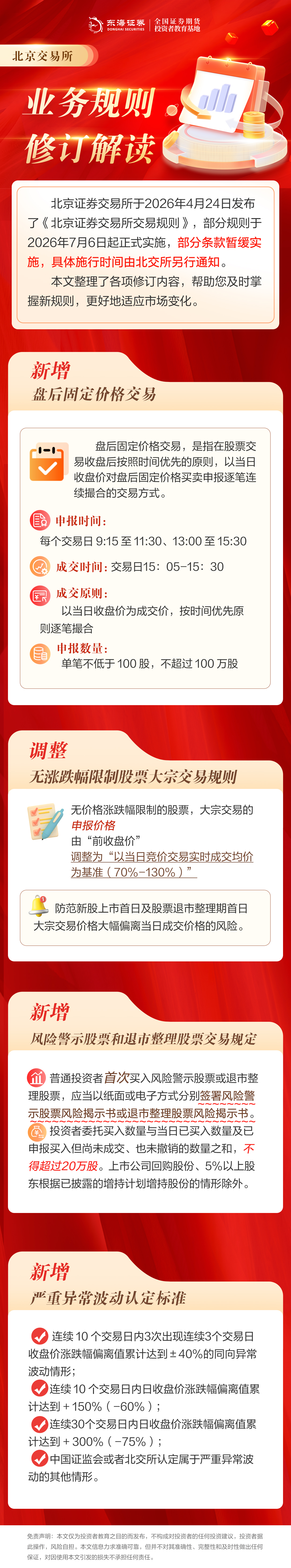 北交所专栏丨业务规则修订解读（投教版）.jpg